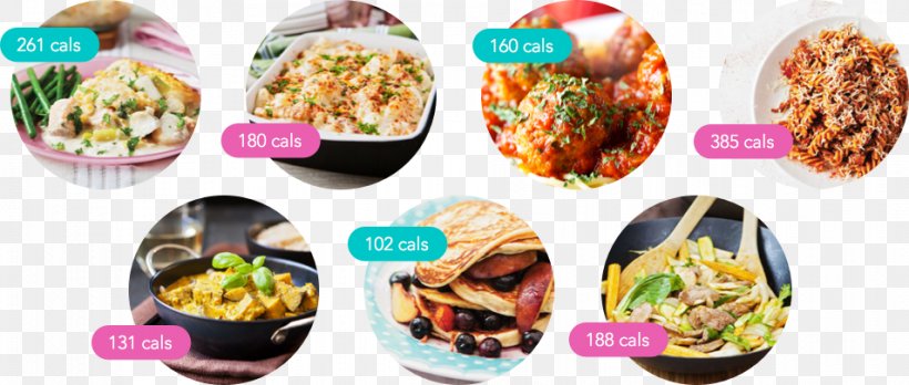 Vegetarian Cuisine Recipe Food Weight Loss Diet, PNG, 954x406px, Vegetarian Cuisine, Cooking, Cuisine, Diet, Dish Download Free
