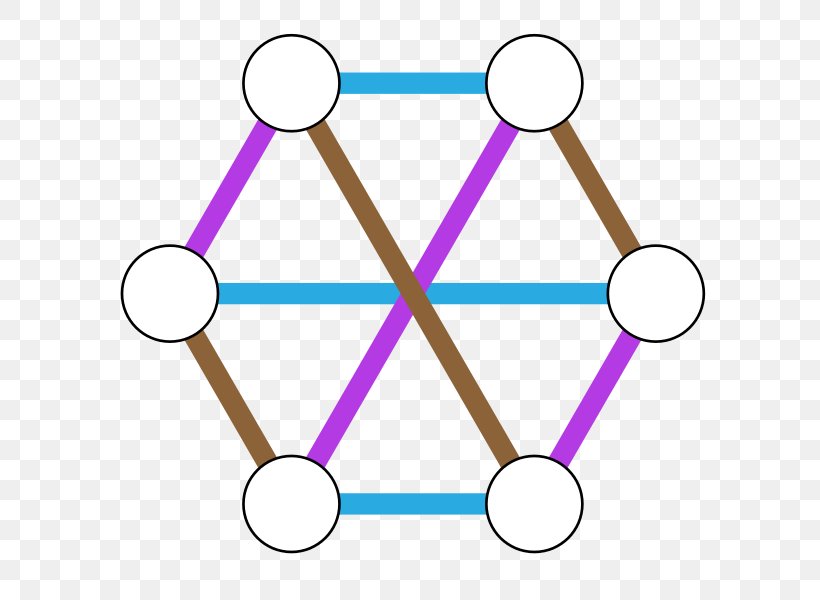 Edge Coloring Graph Coloring Graph Theory Petersen Graph, PNG, 672x600px, Edge Coloring, Area, Body Jewelry, Color, Degree Download Free