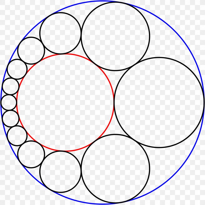 Steiner Chain Inversive Geometry Circle Tangent, PNG, 1200x1200px, Steiner Chain, Area, Geometry, Inversive Geometry, Leonhard Euler Download Free