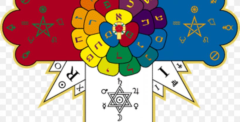 Hermetic Order Of The Golden Dawn Rosicrucianism Rose Cross Thelema Ordo Templi Orientis, PNG, 1170x600px, Watercolor, Cartoon, Flower, Frame, Heart Download Free