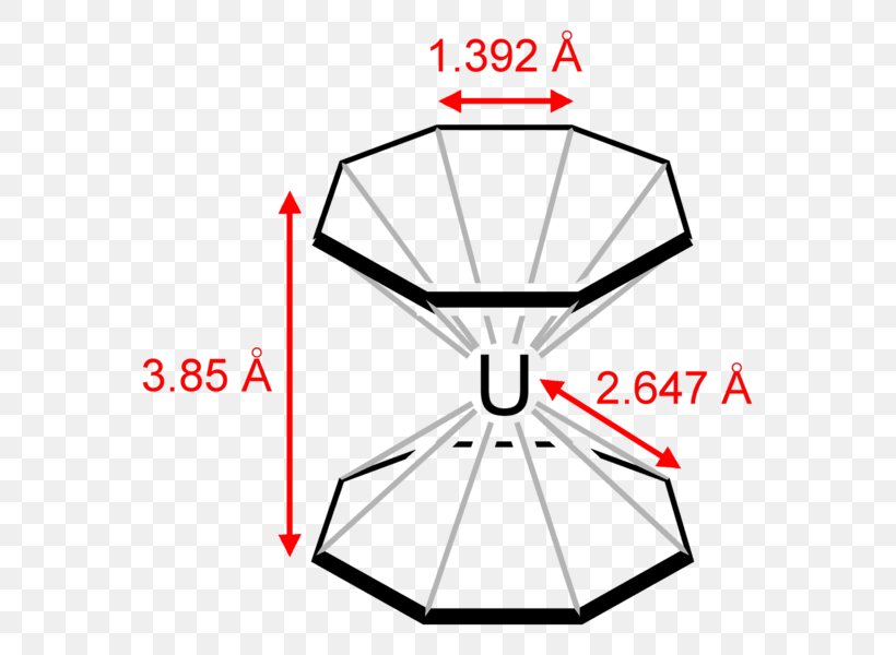 Sandwich Compound Uranocene Chemical Compound Chemistry Hapticity, PNG, 613x600px, Sandwich Compound, Area, Brand, Chemical Compound, Chemistry Download Free