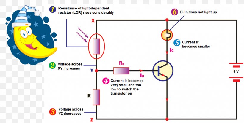 Diagram Line Point Angle, PNG, 1739x882px, Diagram, Area, Point, Text Download Free