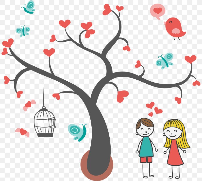 Tree Child Wall Decal Drawing Sticker, PNG, 808x734px, Watercolor, Cartoon, Flower, Frame, Heart Download Free