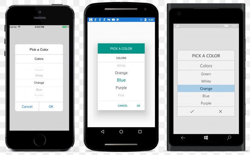 Xamarin Microsoft Chart Information, PNG, 3193x1980px, Xamarin, Android, Brand, Business, Chart Download Free