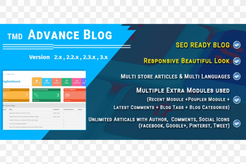 Blog OpenCart Contact Page Web Page Online Advertising, PNG, 1500x1000px, Blog, Advertising, Author, Brand, Contact Page Download Free