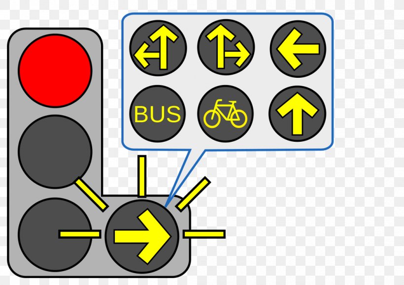 Yellow Traffic Light Turn On Red Green, PNG, 1052x744px, Yellow, Area, Fire, Green, Left And Righthand Traffic Download Free