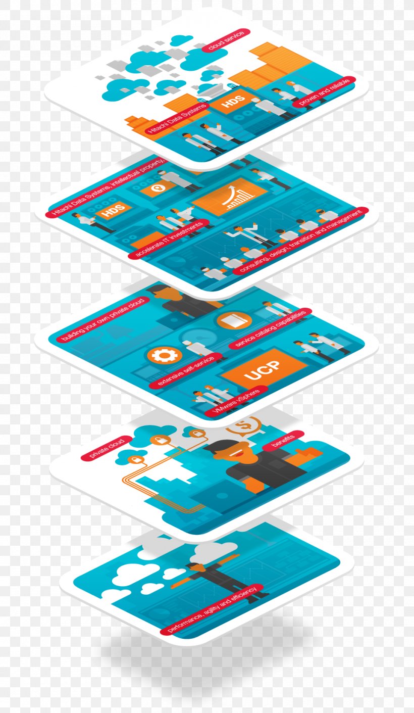 Decision Tree Infographic Hitachi Data Systems, PNG, 960x1652px, Decision Tree, Brand, Cloud Computing, Decisionmaking, Hitachi Download Free