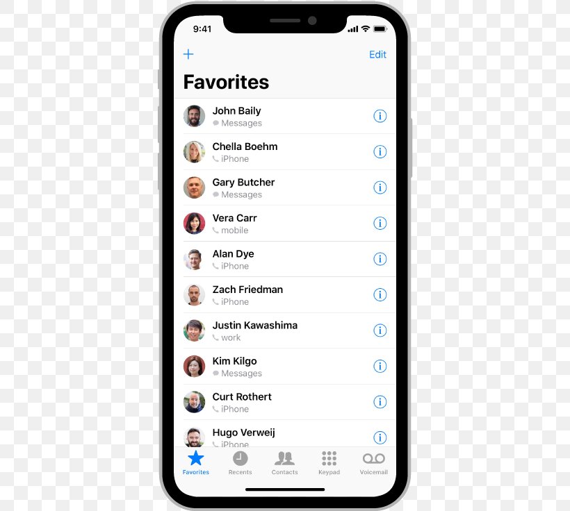 IPhone X IPhone 4 IPhone 8 Human Interface Guidelines Apple Worldwide Developers Conference, PNG, 368x736px, Iphone X, Apple, Cellular Network, Communication Device, Document Download Free