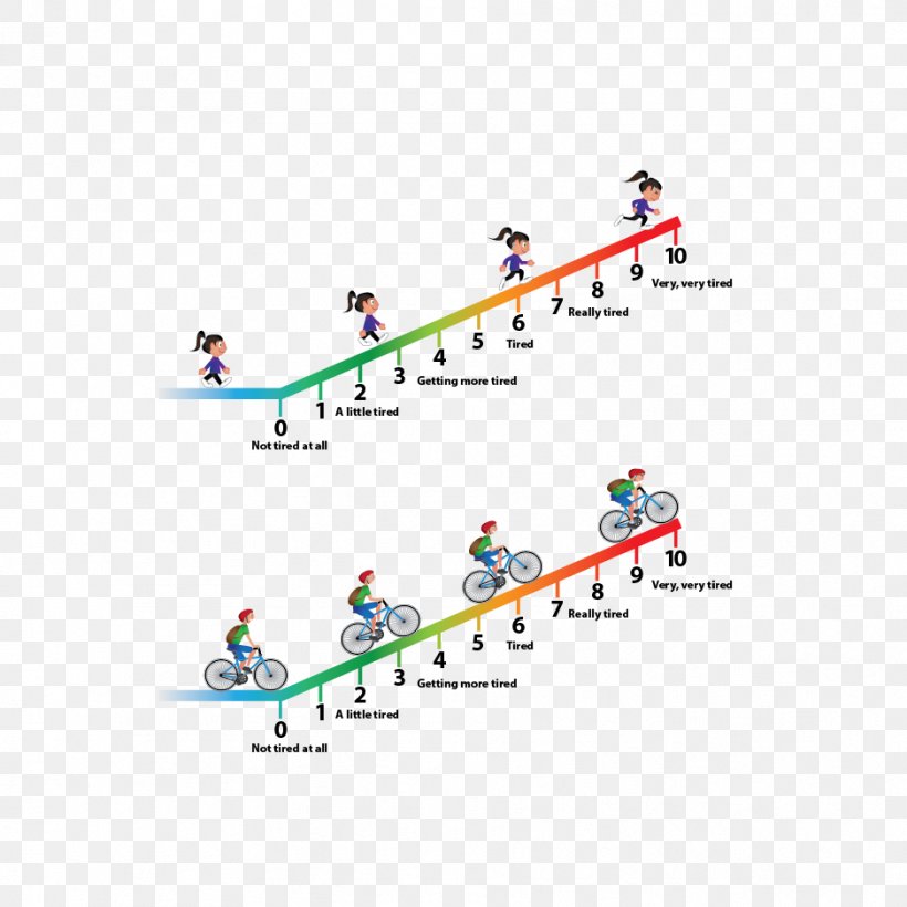 Line Diagram, PNG, 938x938px, Diagram, Area, Parallel, Point, Slope Download Free