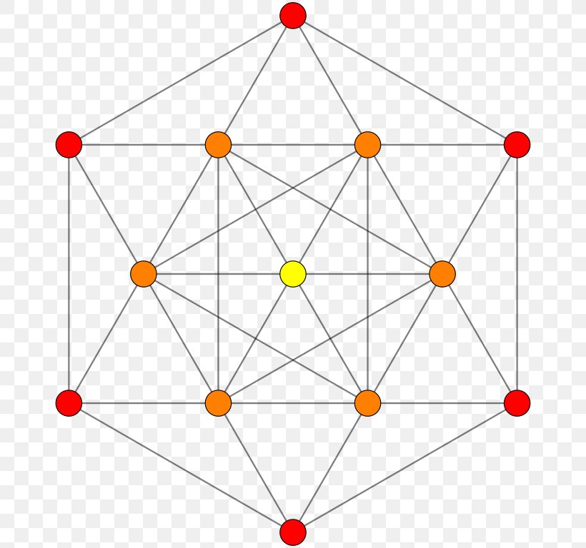 Vector Graphics Polytope E8 Fraction Operation, PNG, 768x768px, 4 21 Polytope, Polytope, Area, Fraction, Geometry Download Free