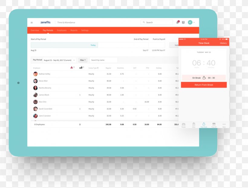 Zenefits Organization Business Pricing Computer Program, PNG, 1055x801px, Zenefits, Adp Llc, Brand, Business, Computer Download Free