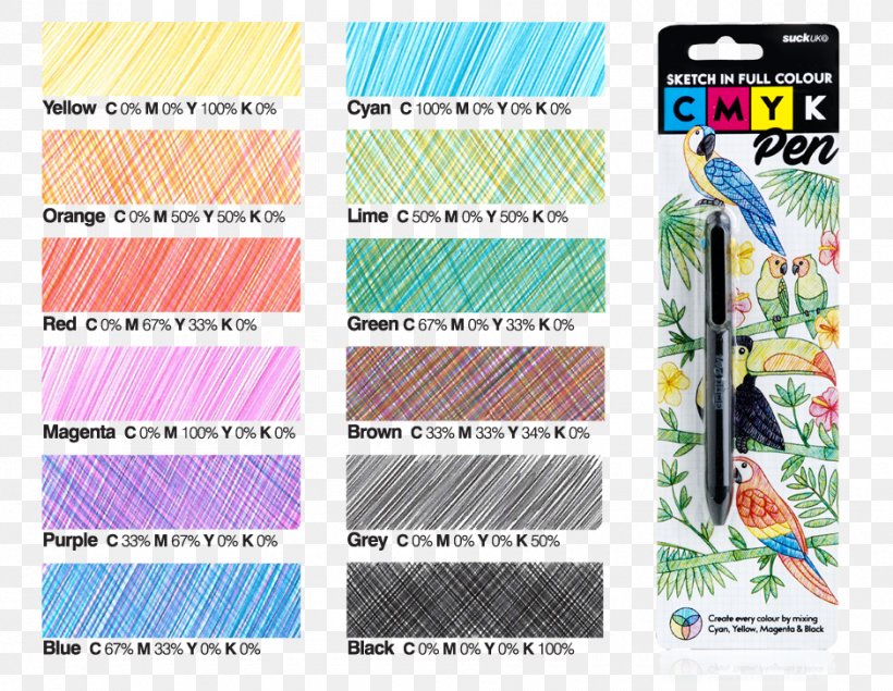 CMYK Color Model Pens Post-it Note, PNG, 940x728px, Cmyk Color Model, Ballpoint Pen, Blue, Business, Color Download Free