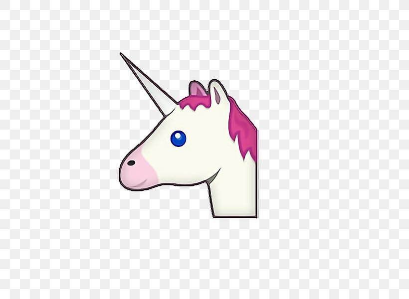 Emoji Clip Art Unicorn Desktop Wallpaper, PNG, 600x600px, Emoji, Drawing, Emoticon, Fictional Character, Head Download Free