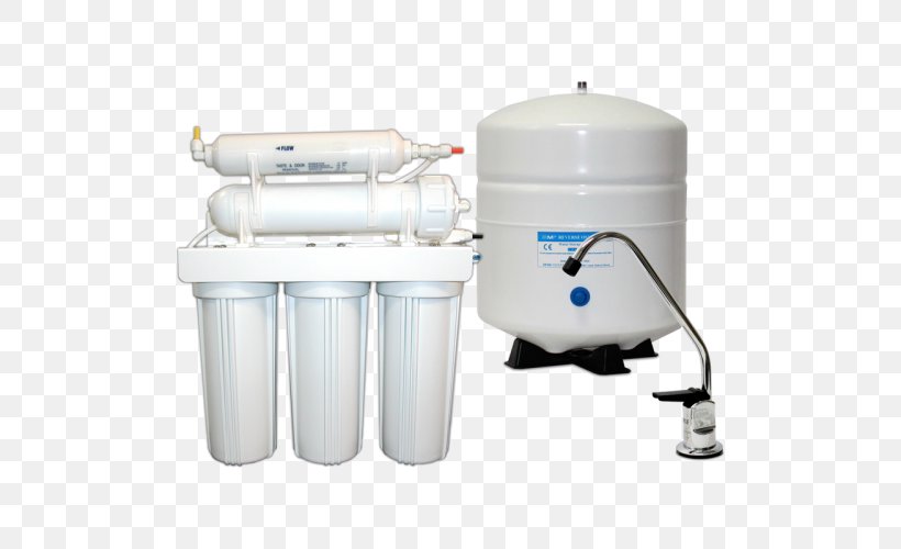 Water Filter Reverse Osmosis Drinking Water, PNG, 500x500px, Water Filter, Activated Carbon, Capacitive Deionization, Drinking Water, Filtration Download Free