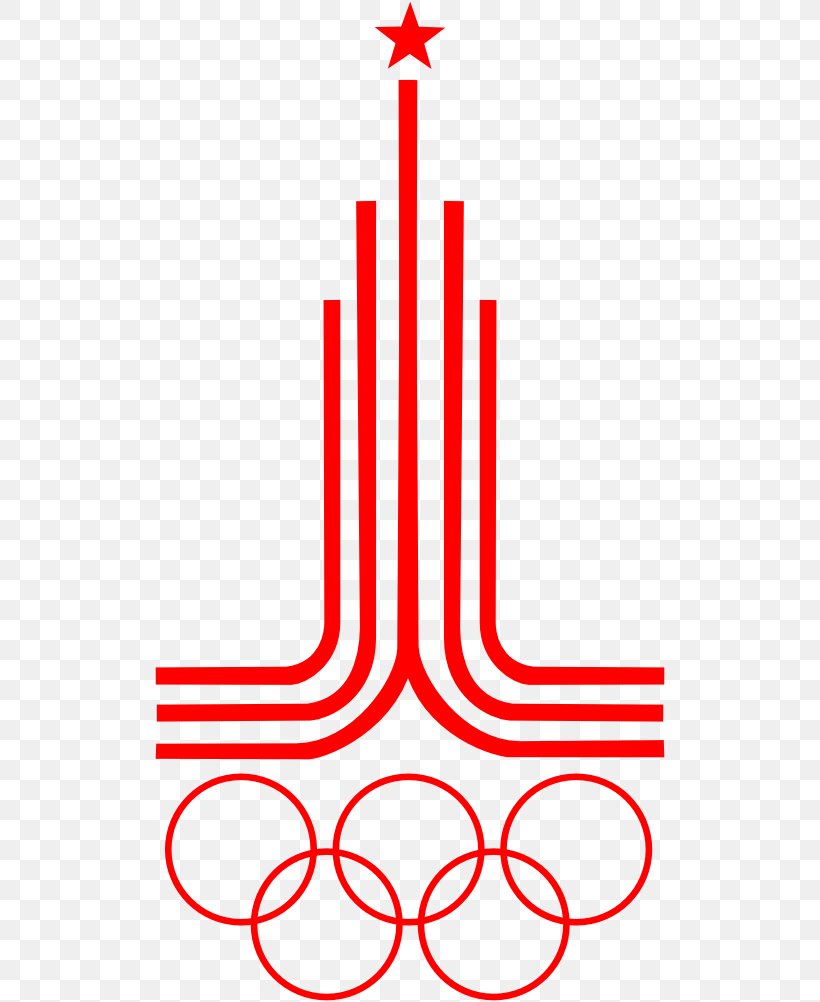 1980 Summer Olympics Olympic Games 2014 Winter Olympics 1980 Winter Olympics 1972 Summer Olympics, PNG, 512x1002px, 1972 Summer Olympics, 1980 Summer Olympics, 2008 Summer Olympics, 2014 Winter Olympics, Area Download Free