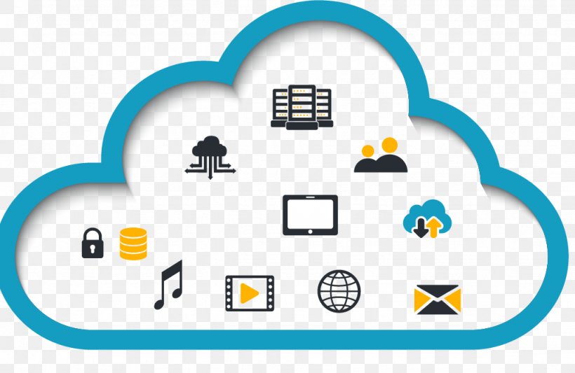 Cloud Computing Managed Services Management Over-the-top Media Services, PNG, 1024x666px, Cloud Computing, Area, Backup, Brand, Buyer Download Free