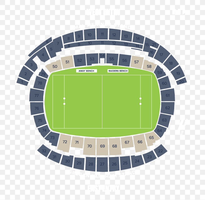 Stadium, PNG, 777x801px, Stadium, Grass, Sport Venue, Structure Download Free