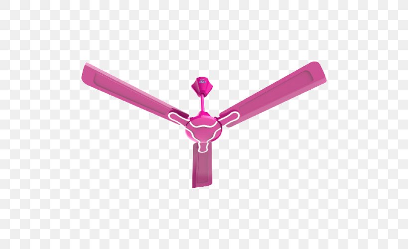 Ceiling Fans Manufacturing, PNG, 500x500px, Fan, Business, Ceiling, Ceiling Fans, Home Appliance Download Free
