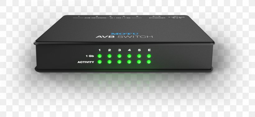 RF Modulator Audio Video Bridging Network Switch Cisco Catalyst, PNG, 1058x489px, Rf Modulator, Audio Receiver, Audio Video Bridging, Bridging, Cisco Catalyst Download Free
