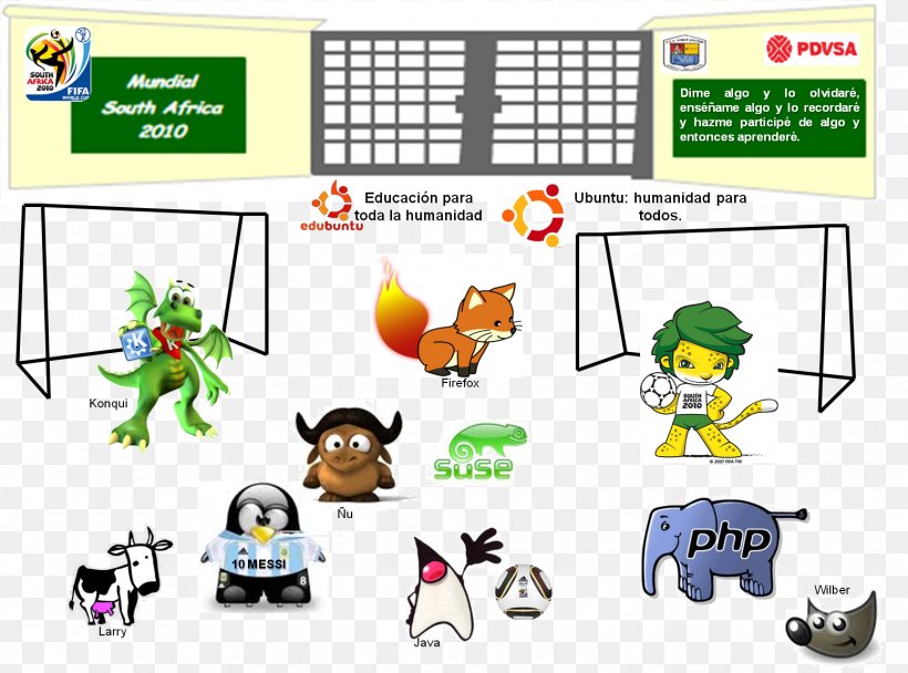2010 FIFA World Cup South Africa Computer Software Operating Systems Ubuntu, PNG, 1552x1151px, 2010 Fifa World Cup, Animal Figure, Apache Openoffice, Area, Cartoon Download Free