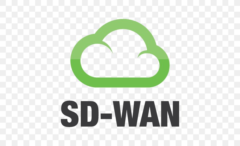 SD-WAN Wide Area Network Software-defined Networking NetScaler WAN Optimization, PNG, 500x500px, Sdwan, Area, Brand, Business, Citrix Systems Download Free