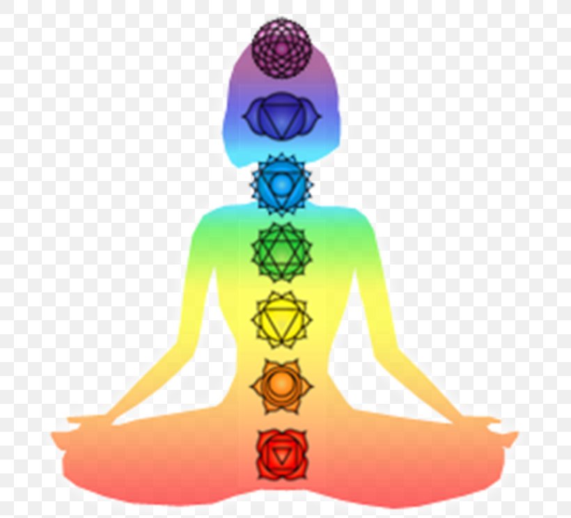 The Chakras Meditation Sahasrara Kundalini, PNG, 699x744px, Chakras, Anahata, Chakra, Human Behavior, Joint Download Free