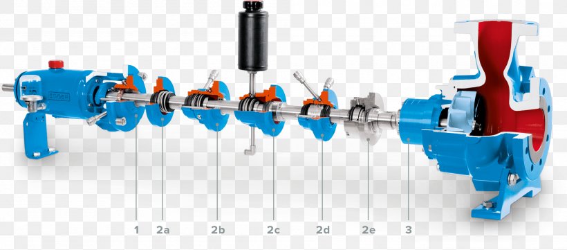 Engineering Centrifugal Pump Seal Stuffing Box, PNG, 1999x882px, Engineering, Centrifugal Pump, Control Valves, Cylinder, Egger Turo Pumps Holland Bv Download Free