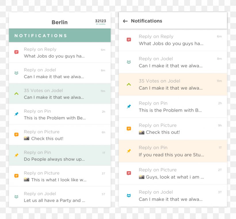 Notification Center IOS Jodel Android Document, PNG, 1080x1002px, Notification Center, Android, Blog, Document, Foruma Moderators Download Free