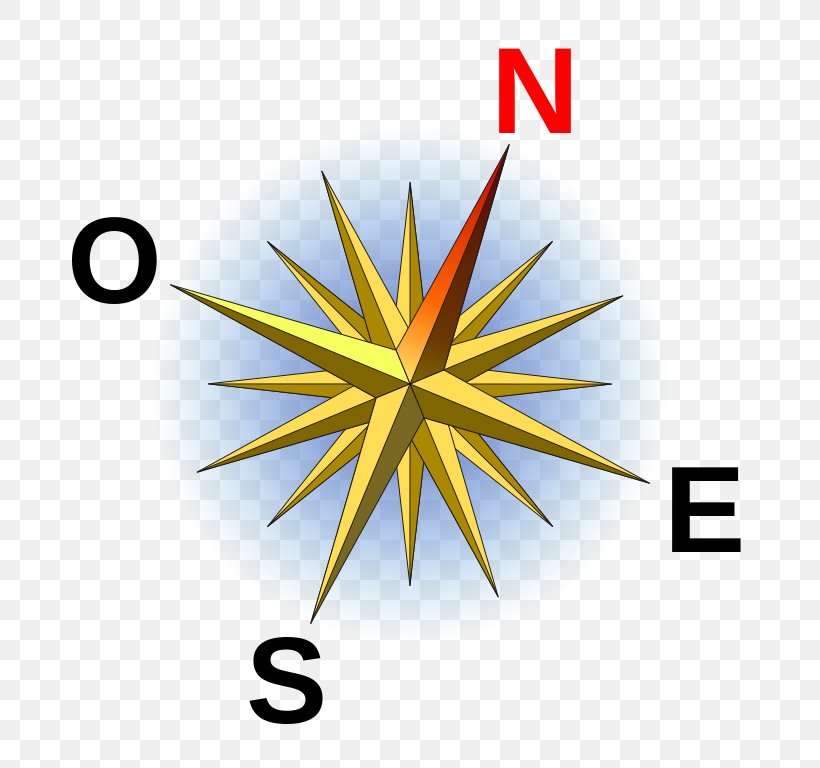 North Compass Rose Clip Art, PNG, 768x768px, North, Cardinal Direction, Compass, Compass Rose, Computer Software Download Free