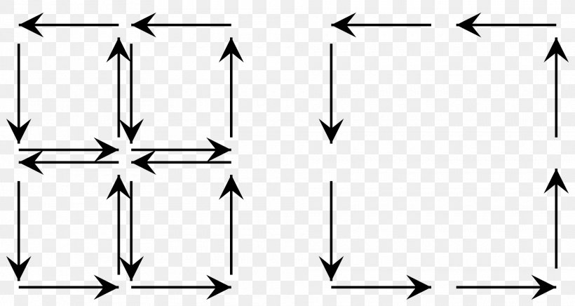 Stokes' Theorem Boundary Orientation Curl, PNG, 1920x1023px, Stokes Theorem, Black, Black And White, Boundary, Circulation Download Free