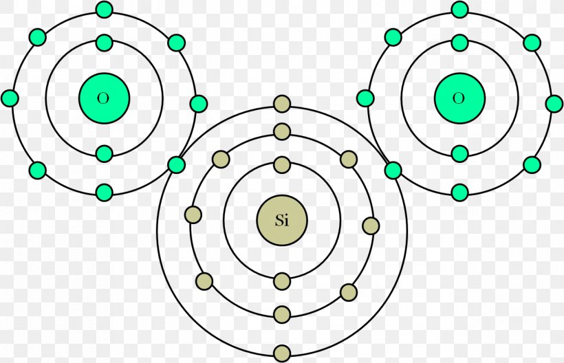 Bohr Model Atomic Theory Carbon Dioxide, PNG, 1269x818px, Bohr Model, Area, Atom, Atomic Number, Atomic Theory Download Free