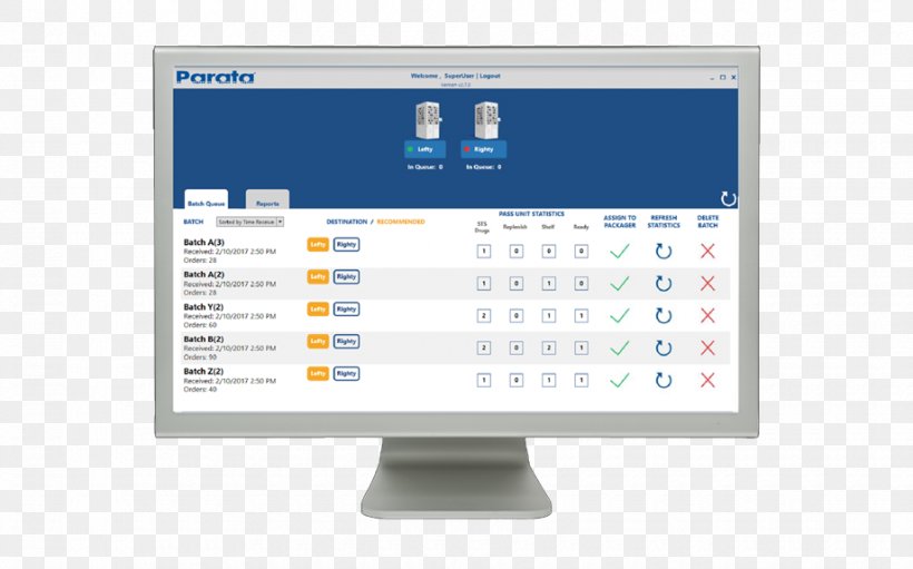 Computer Program Parata Systems Computer Software Pharmacy PASS Sample Size Software, PNG, 920x574px, Computer Program, Brand, Communication, Computer, Computer Monitor Download Free