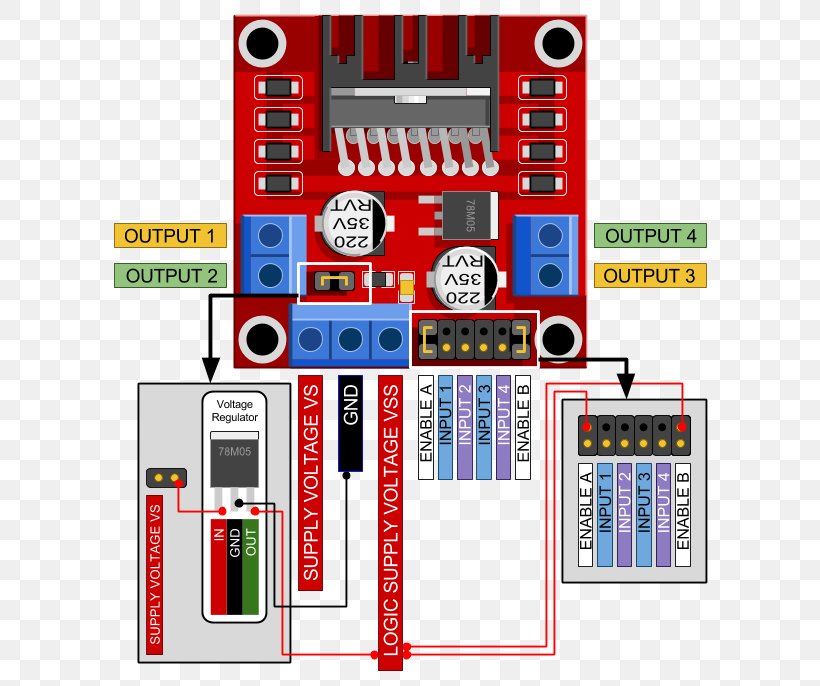 Microcontroller Electronics H Bridge Field-programmable Gate Array Electronic Circuit, PNG, 621x686px, Microcontroller, Arduino, Circuit Component, Communication, Datasheet Download Free