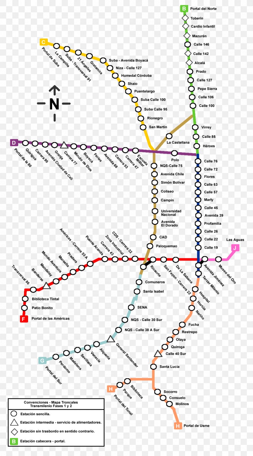 Bus TransMilenio Overview Map Metrovía, PNG, 1000x1800px, Bus, Area, Article, Bus Lane, Bus Rapid Transit Download Free