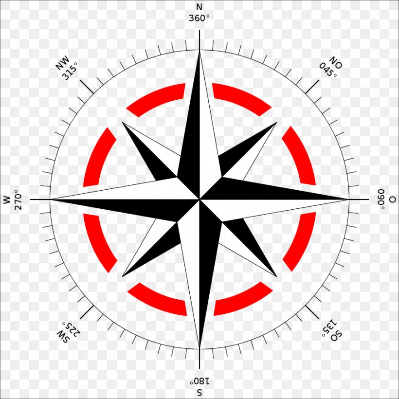 North Compass Rose Cardinal Direction Clip Art, PNG, 900x900px, North, Area, Cardinal Direction, Compass, Compass Rose Download Free