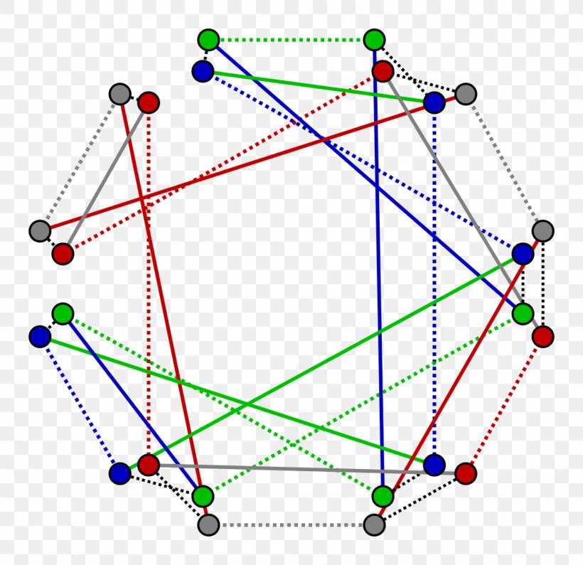 Symmetry Line Point Angle Body Jewellery, PNG, 1055x1024px, Symmetry, Area, Body Jewellery, Body Jewelry, Jewellery Download Free