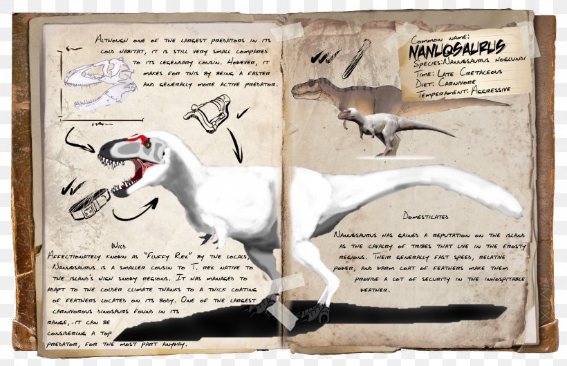 ARK: Survival Evolved Carnotaurus Argentavis Magnificens PlayStation 4 Dinosaur, PNG, 2015x1304px, Ark Survival Evolved, Argentavis Magnificens, Bird, Brachiosaurus, Carnotaurus Download Free
