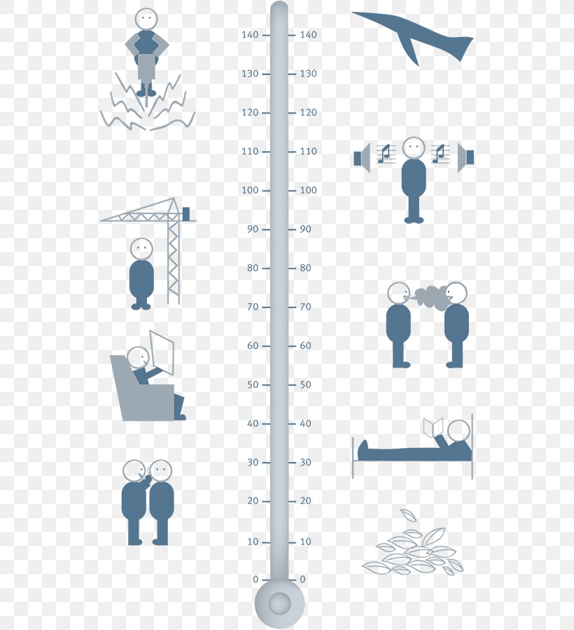 Hearing Aid Noise-induced Hearing Loss Deafness, PNG, 600x900px, Hearing, Deafness, Diagram, Disability, Ear Download Free