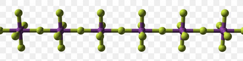 Bismuth Pentafluoride Fluorine Lewis Structure Silicon Tetrafluoride Chemistry, PNG, 2000x503px, Bismuth Pentafluoride, Bismuth, Bismuth Trifluoride, Chemical Compound, Chemistry Download Free