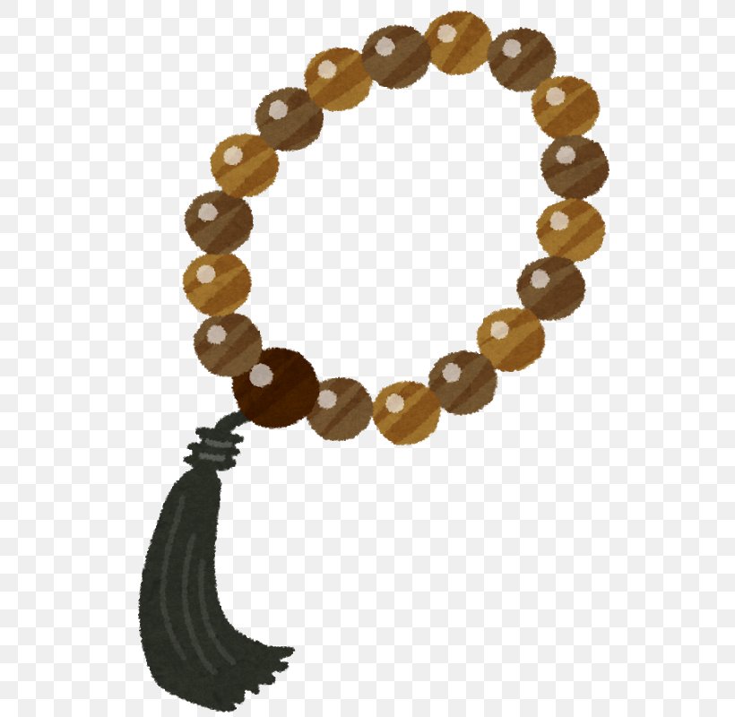 Charm Bracelet Jewellery Buddhist Prayer Beads Louis Vuitton, PNG, 664x800px, Bracelet, Bead, Body Jewelry, Boucheron, Buddhist Prayer Beads Download Free