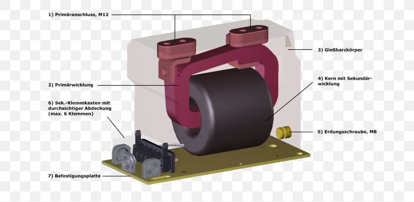 Current Transformer Electric Machine Power, PNG, 695x401px, Transformer, Automotive Tire, Computer Hardware, Current Transformer, Electric Machine Download Free