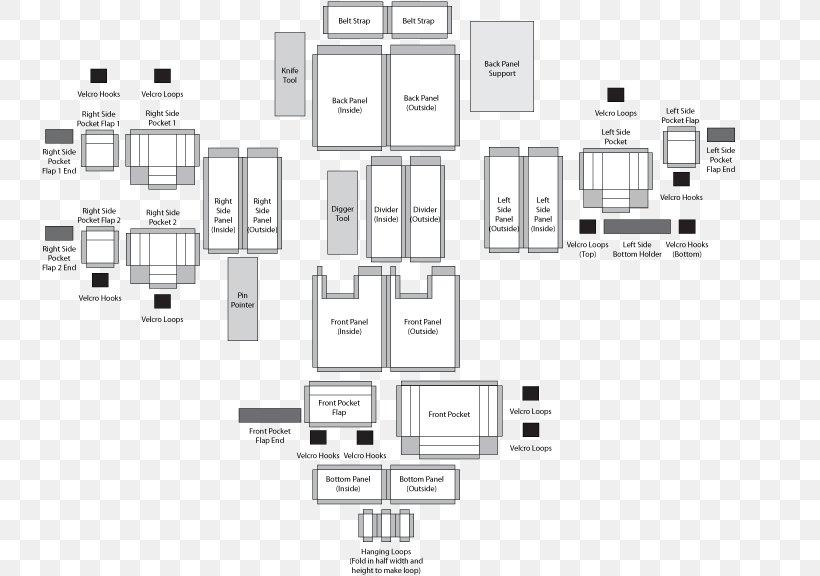 Metal Detectors Sensor Coin Floor Plan, PNG, 756x576px, Metal Detectors, Architecture, Black And White, Brand, Coin Download Free