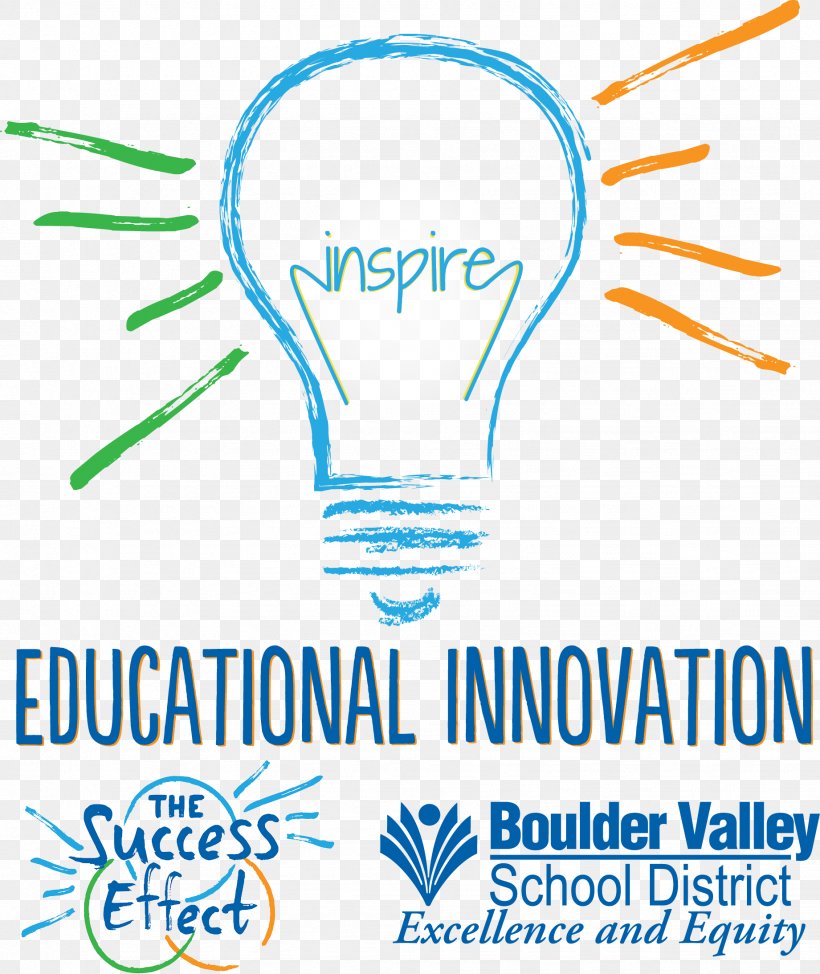 Boulder Valley School District Innovation Project Funding, PNG, 1841x2187px, Boulder Valley School District, Area, Brand, Diagram, Education Download Free