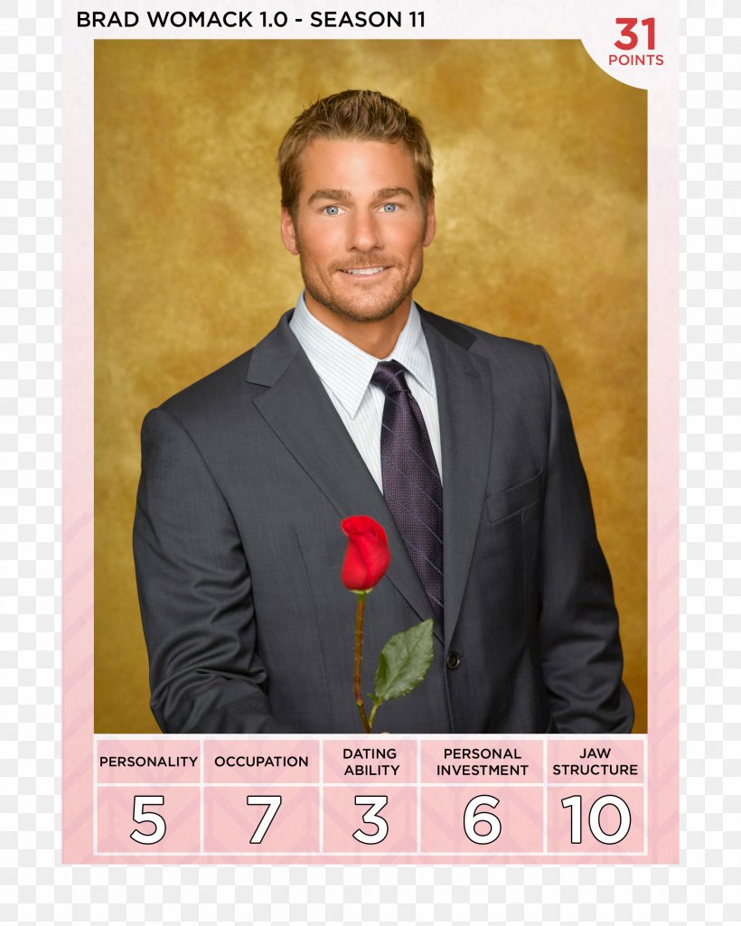 Brad Womack The Bachelor Reality Television Television Show American Broadcasting Company, PNG, 1800x2250px, Brad Womack, American Broadcasting Company, Bachelor, Bachelorette, Blazer Download Free