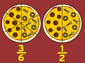 Pizza Fractions Fraction Chart Mathematics, PNG, 1653x1053px, Pizza ...