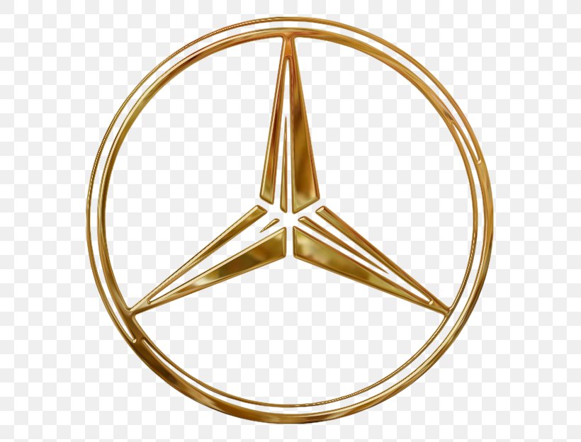 Mercedes-Benz S-Class Car Daimler AG Mercedes-Benz SLR McLaren, PNG, 624x624px, Mercedesbenz, Body Jewelry, Car, Daimler Ag, Decal Download Free