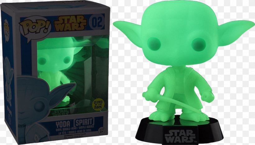 Star Wars: Yoda : Dark Rendezvous Funko Bobblehead Action & Toy Figures, PNG, 1000x569px, Yoda, Action Toy Figures, Bobblehead, Collectable, Designer Toy Download Free