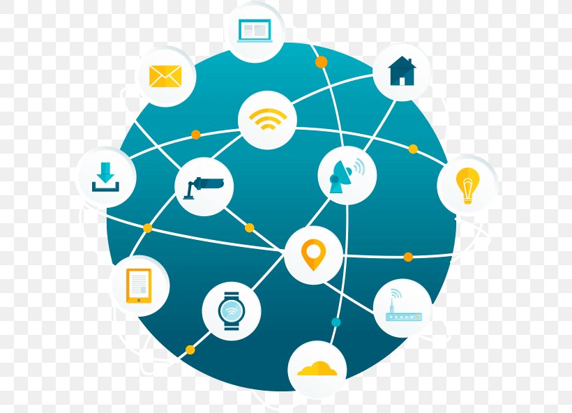 Internet Of Things Industry Supply Chain Technology Business, PNG, 800x592px, Internet Of Things, Area, Automation, Benchmarking, Business Download Free