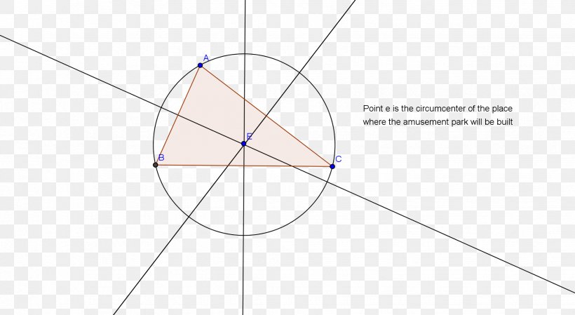 Line Point Angle, PNG, 1851x1015px, Point, Area, Diagram, Symmetry, Triangle Download Free