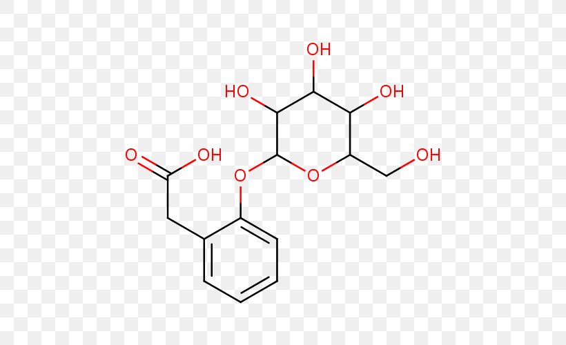 Prodrug Mefenamic Acid Dose Pharmaceutical Drug Tablet, PNG, 500x500px, Prodrug, Area, Chemical Substance, Chemistry, Chirality Download Free